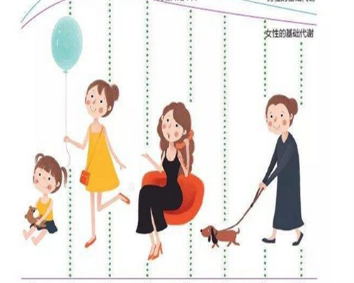不孕不育电话咨询